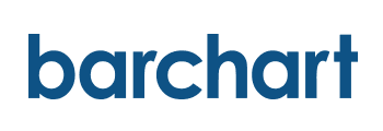 Barchart